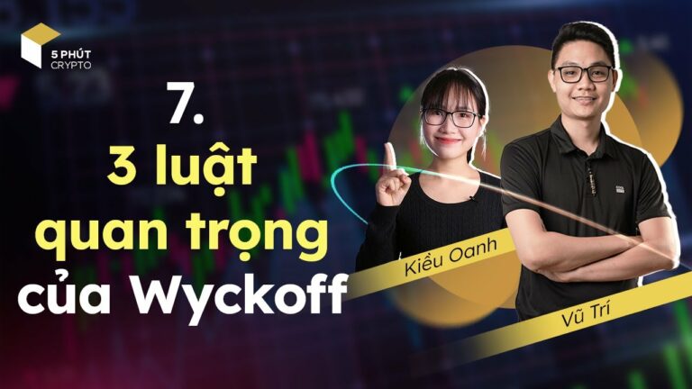 học trading với 3 luật quan trọng trong wyckoff