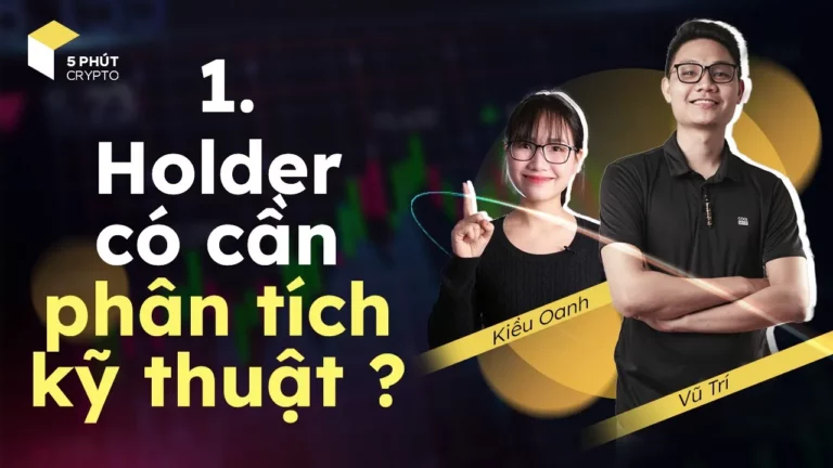 Nhập môn phân tích kỹ thuật