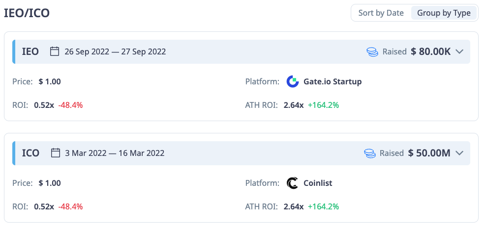 Các đợt bán token