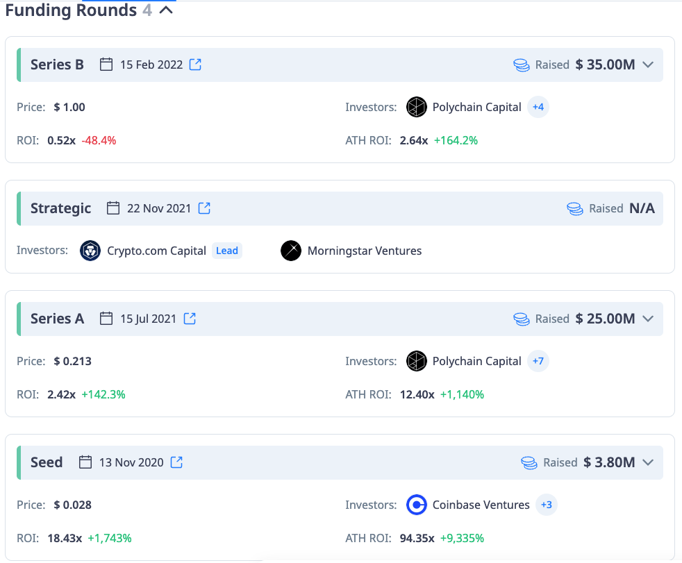 Các vòng gọi vốn của Axelar Network là gì?