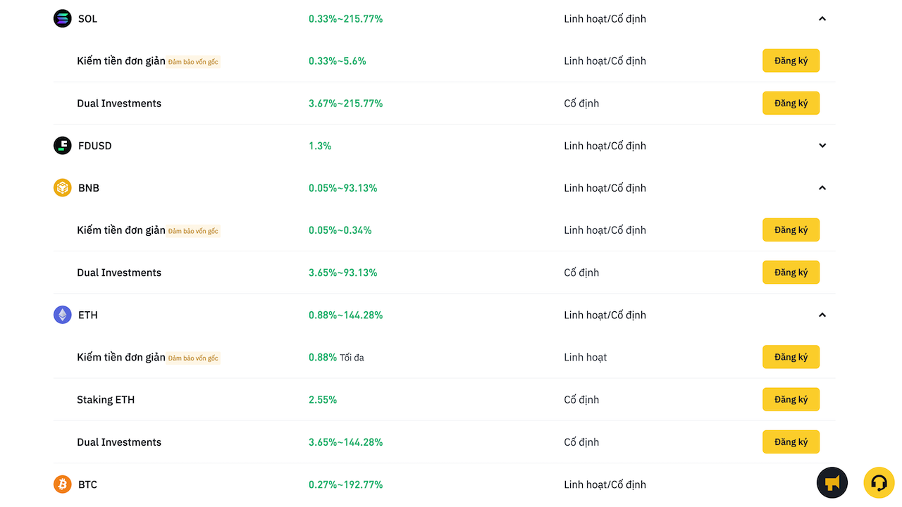 Chọn các đồng coin/token để đầu tư