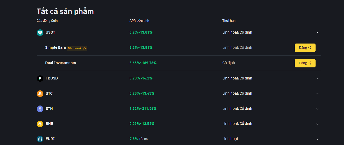 Giao diện Binance Earn