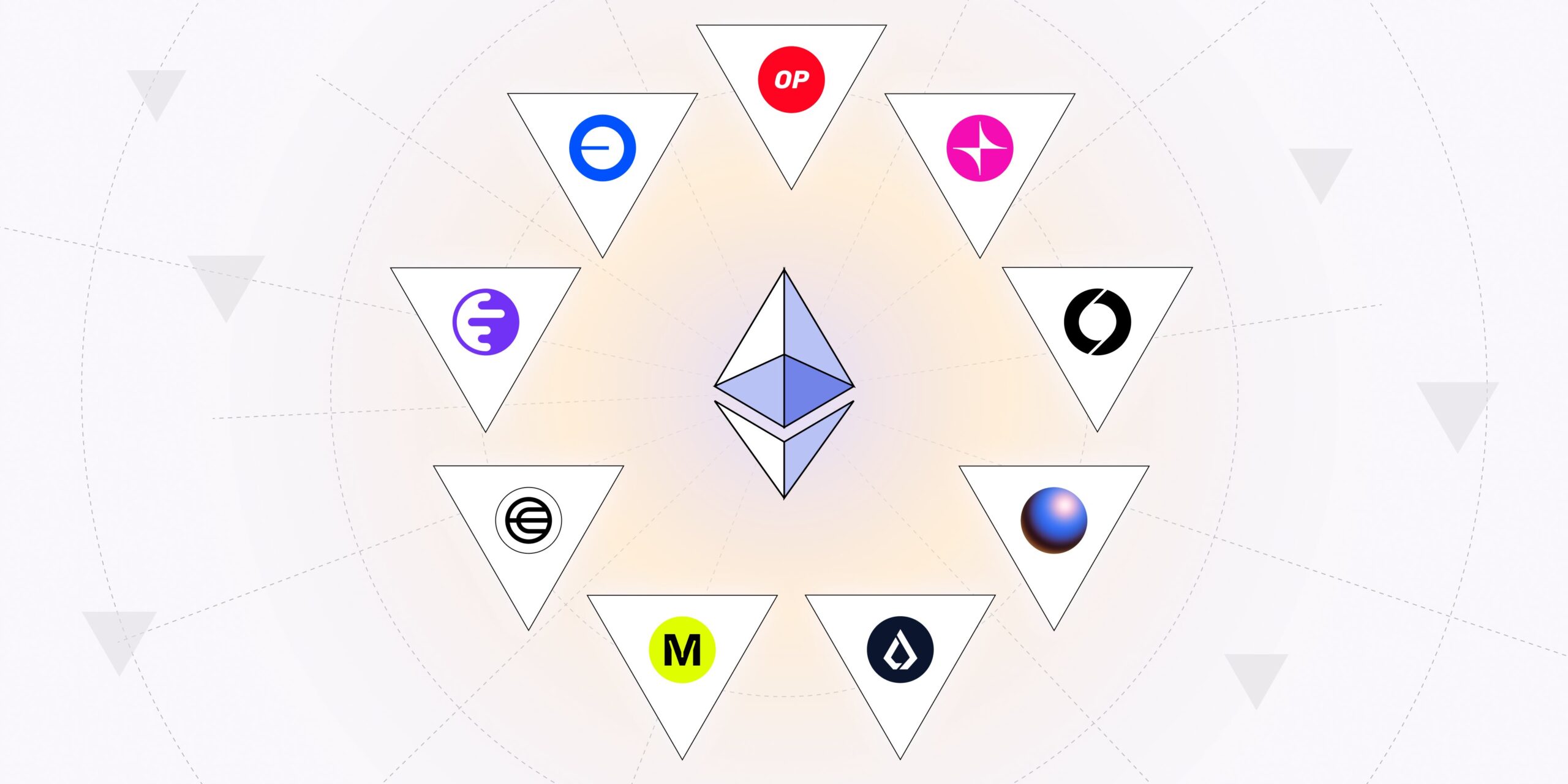 Hệ sinh thái Superchain