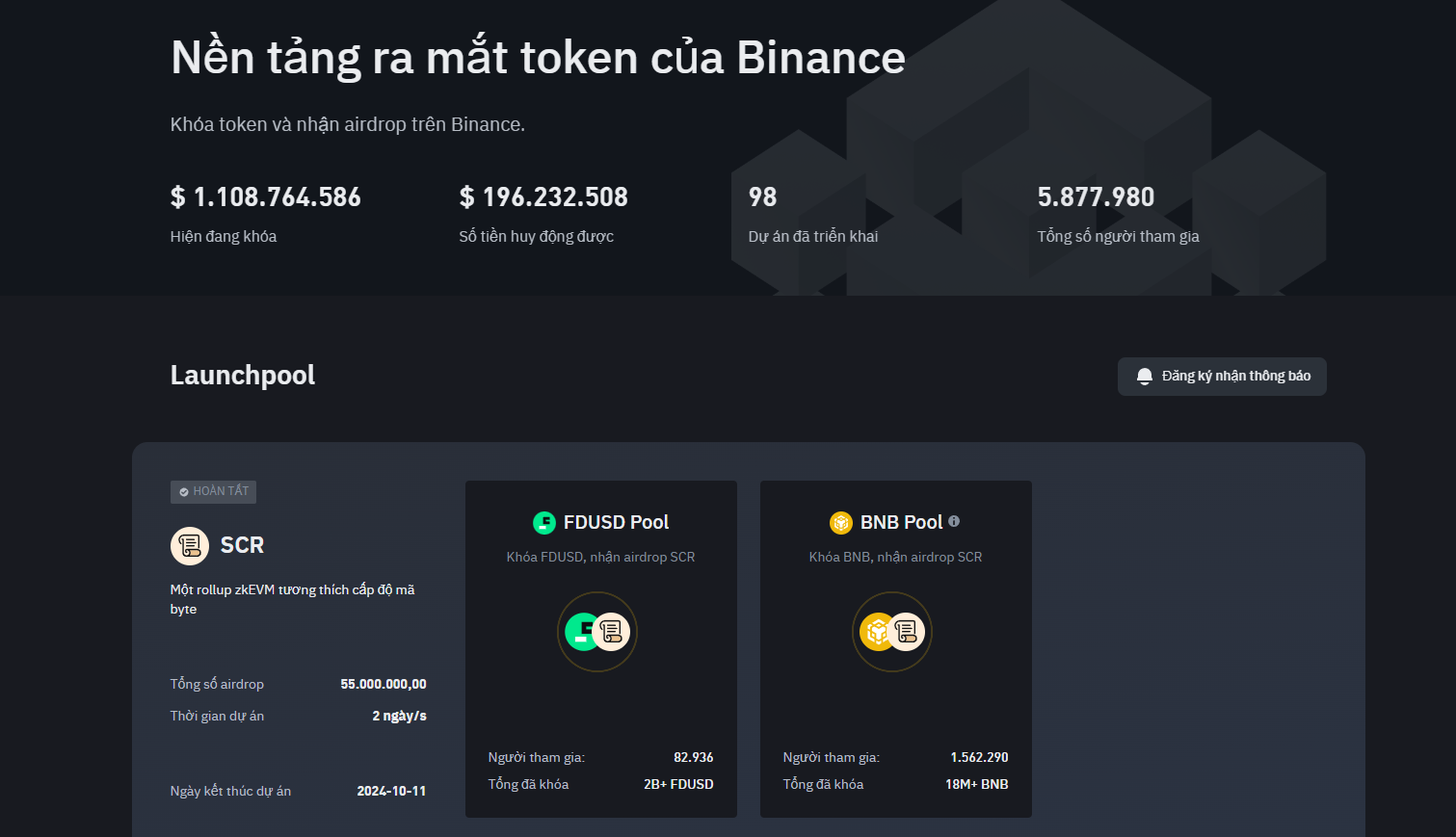 Sản phẩm Binance Launchpool