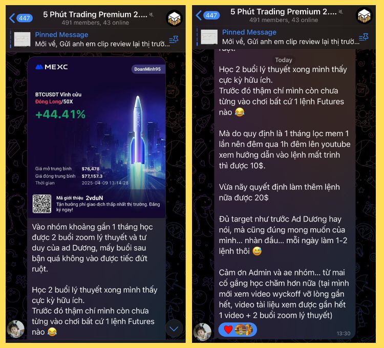 Trading Premium chi day kien thuc