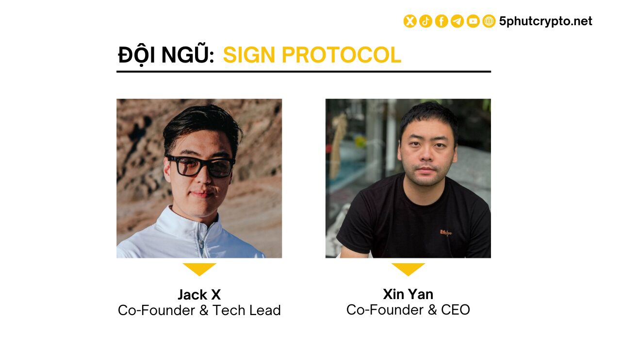 Đội ngũ phát triển của Sign Protocol