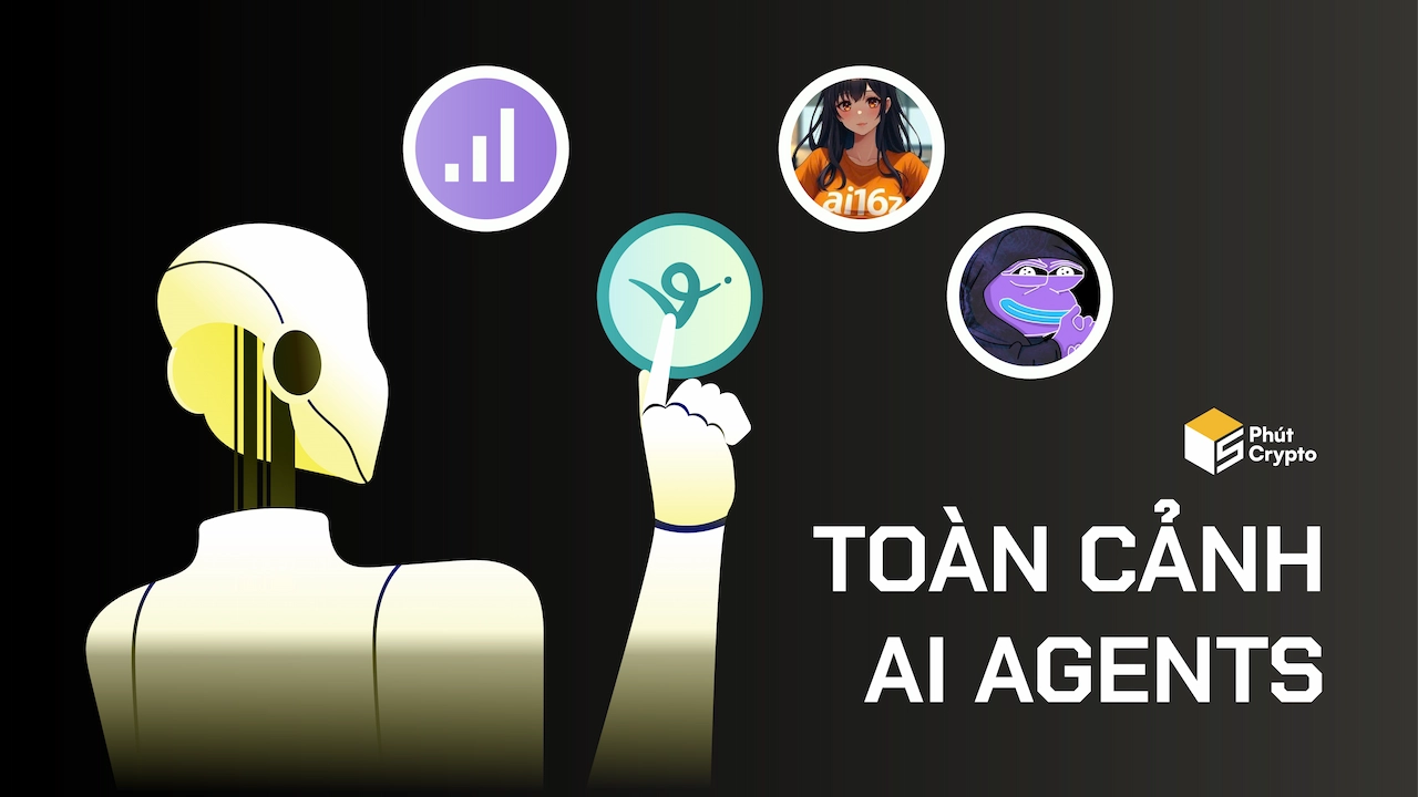 Toan canh AI Agents