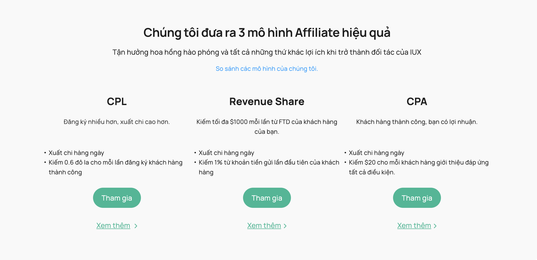 3 mô hình Affiliate của IUX