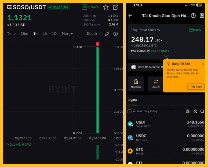 Airdrop từ SosoValue