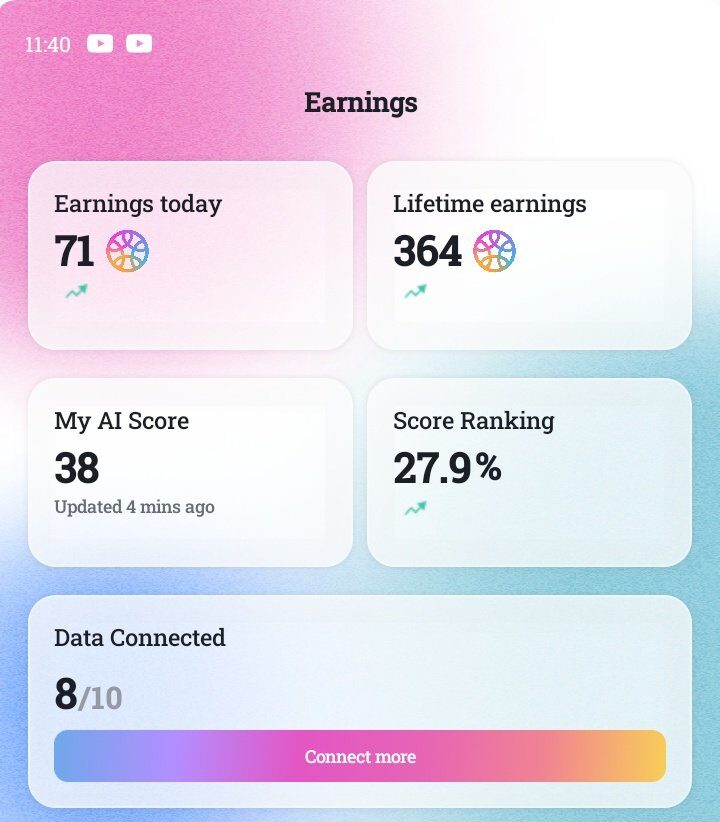 Chiến dịch Airdrop của PIN AI