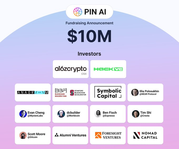 Quỹ đầu tư của PIN AI